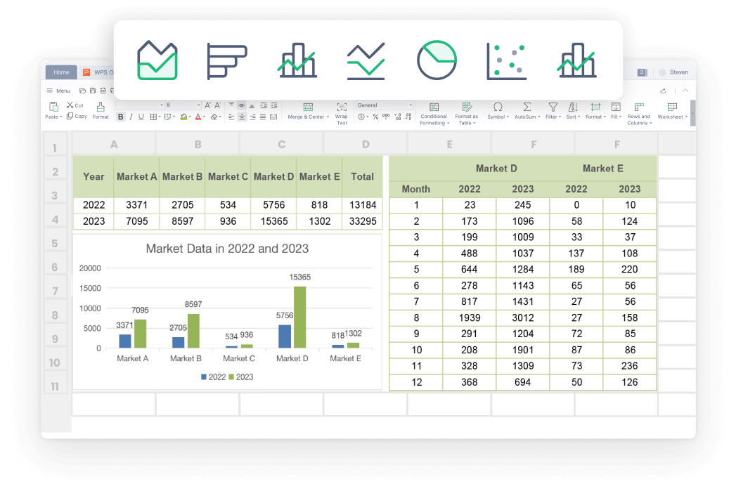 WPS 試算表是免費?Microsoft Excel 替代方案